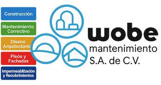 Wobe